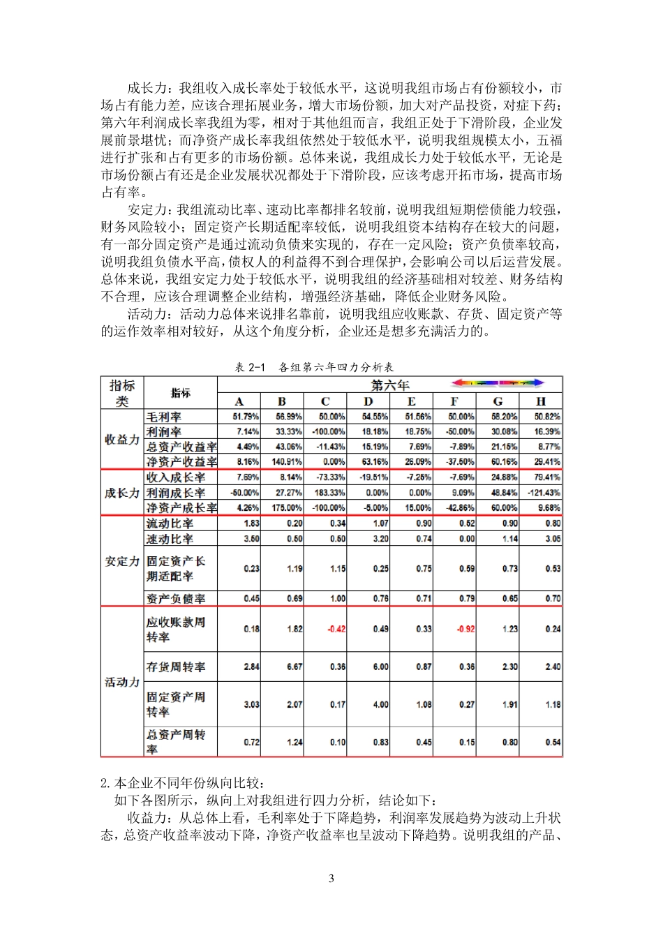 ERP财务分析报告_第3页