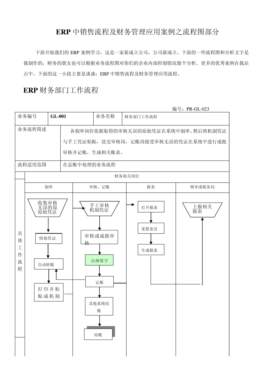 ERP财务流程_第1页