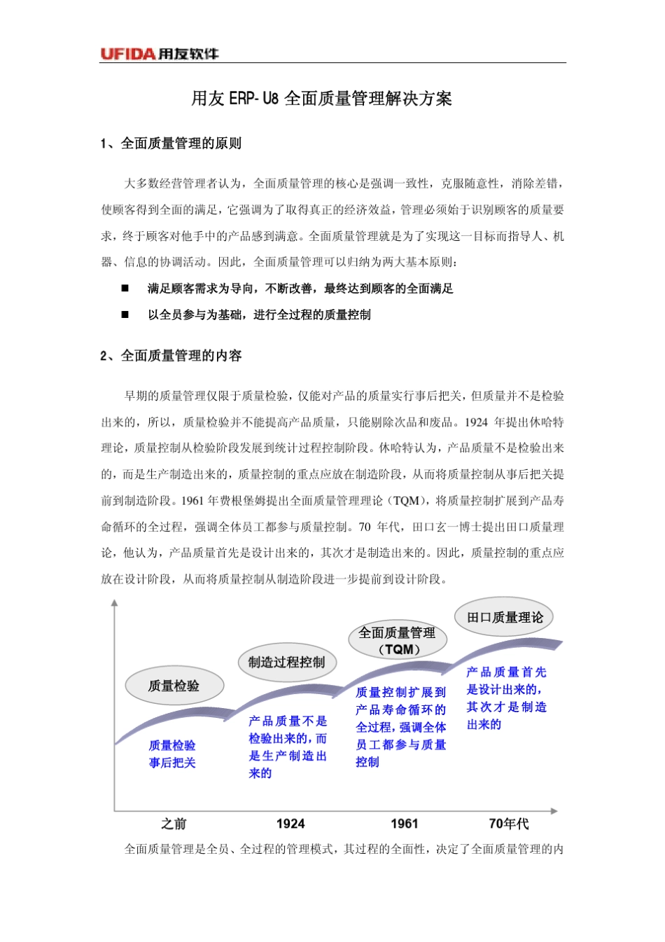 ERP质量管理_第1页