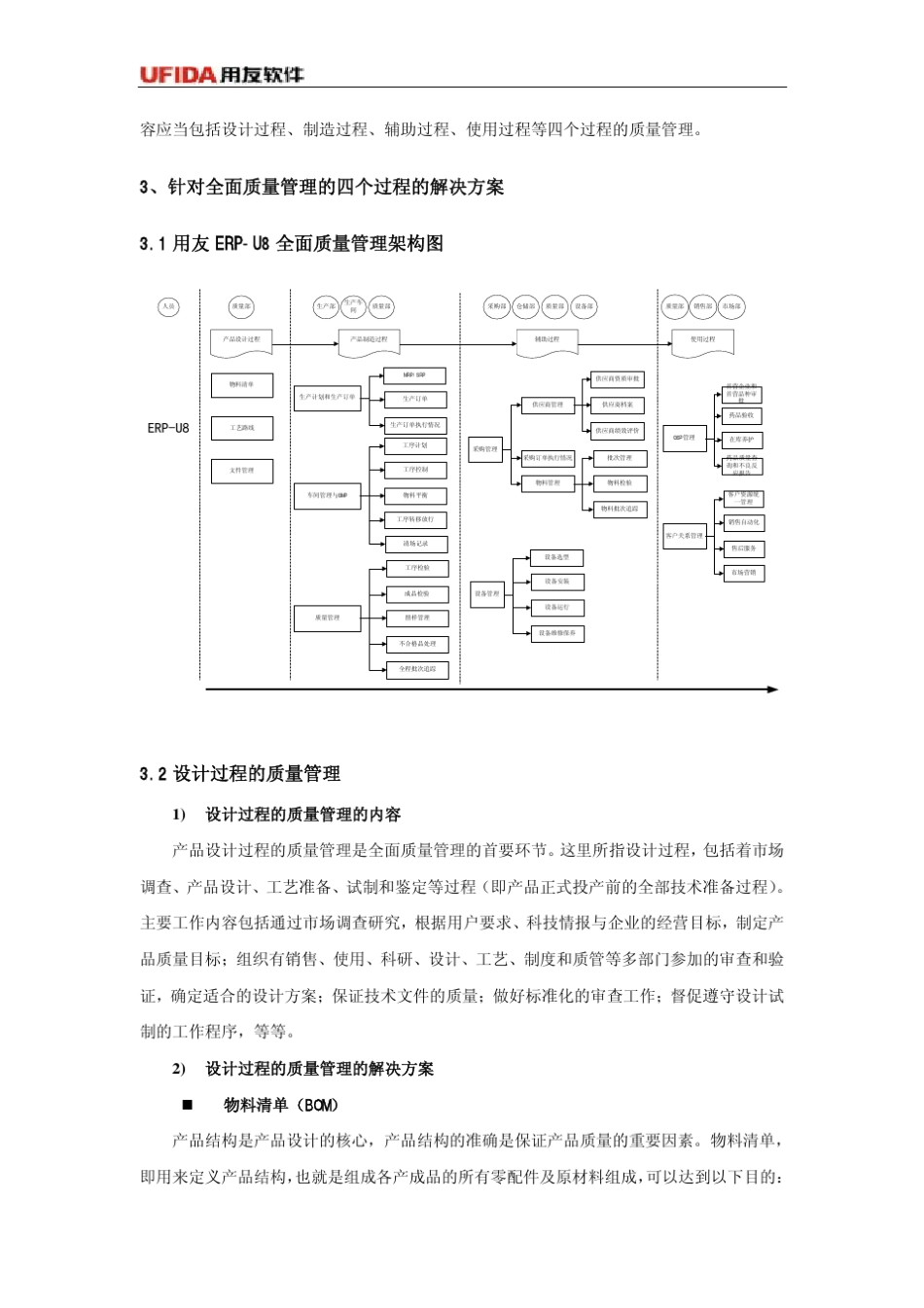 ERP质量管理_第2页