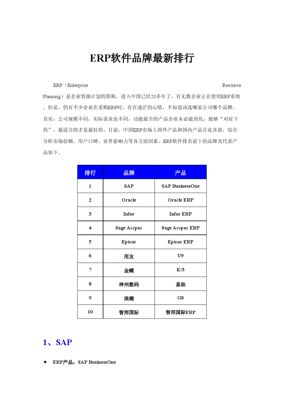 ERP软件品牌最新排行_第1页