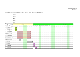 ERP进度表