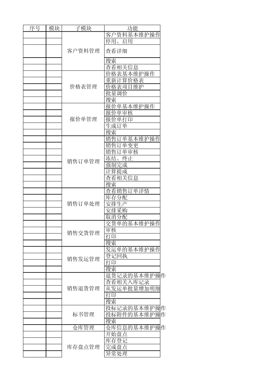 ERP项目功能点列表_第1页