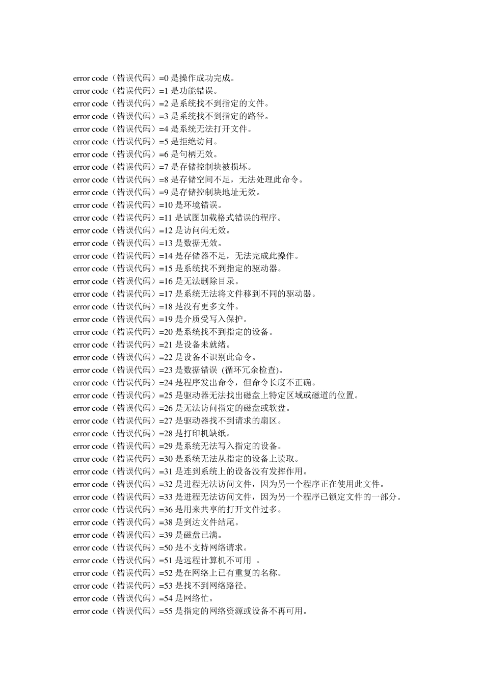 errorcode错误代码含义查询_第1页