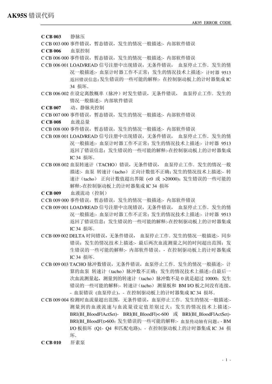 ERROR_AK95_故障代码_第1页