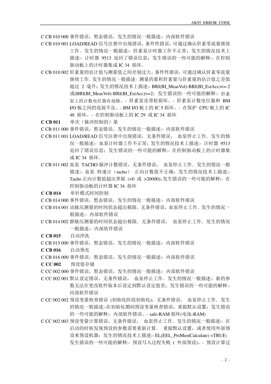 ERROR_AK95_故障代码_第2页