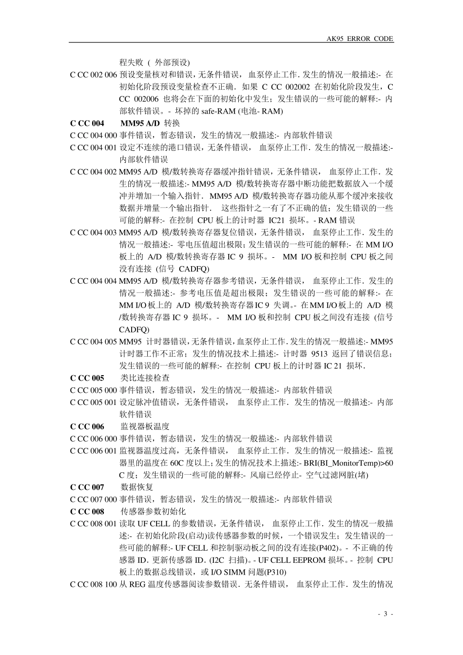 ERROR_AK95_故障代码_第3页