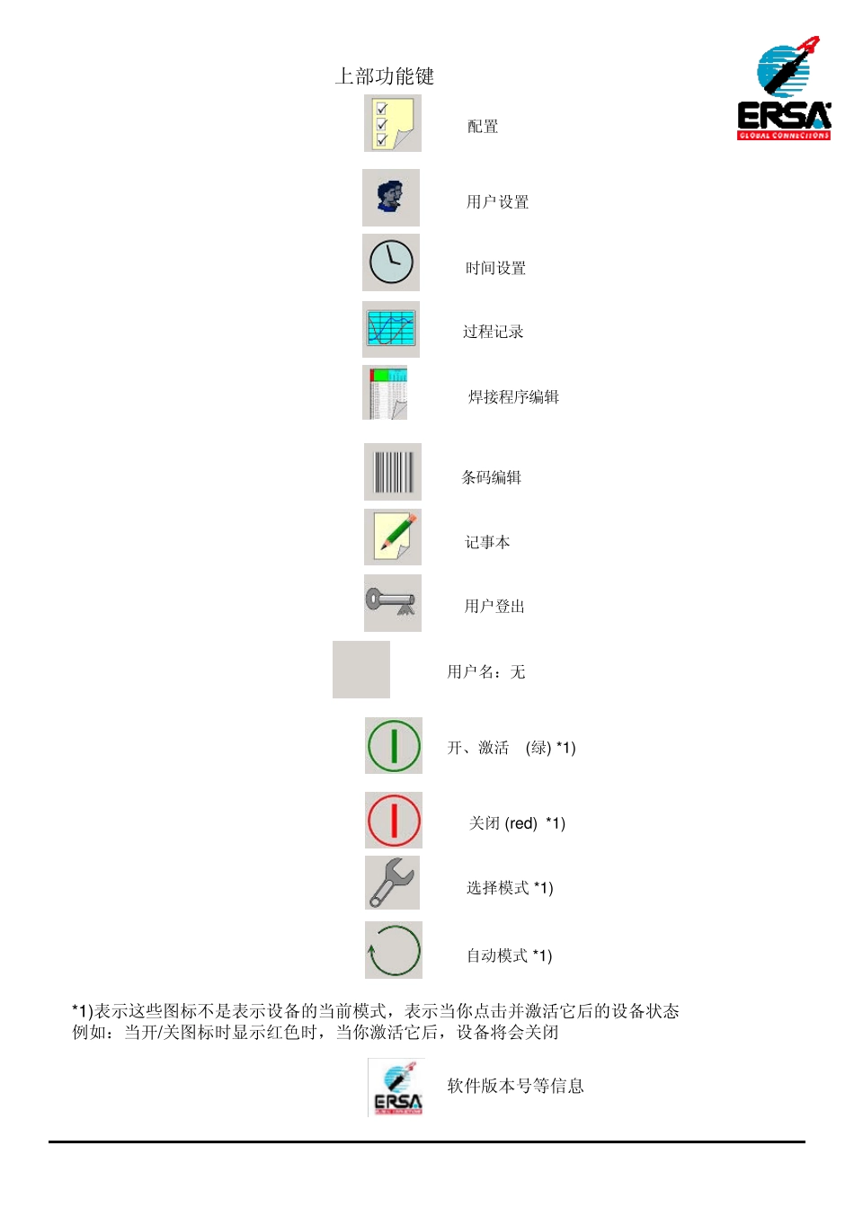 ERSA软件操作指南中文版_第2页