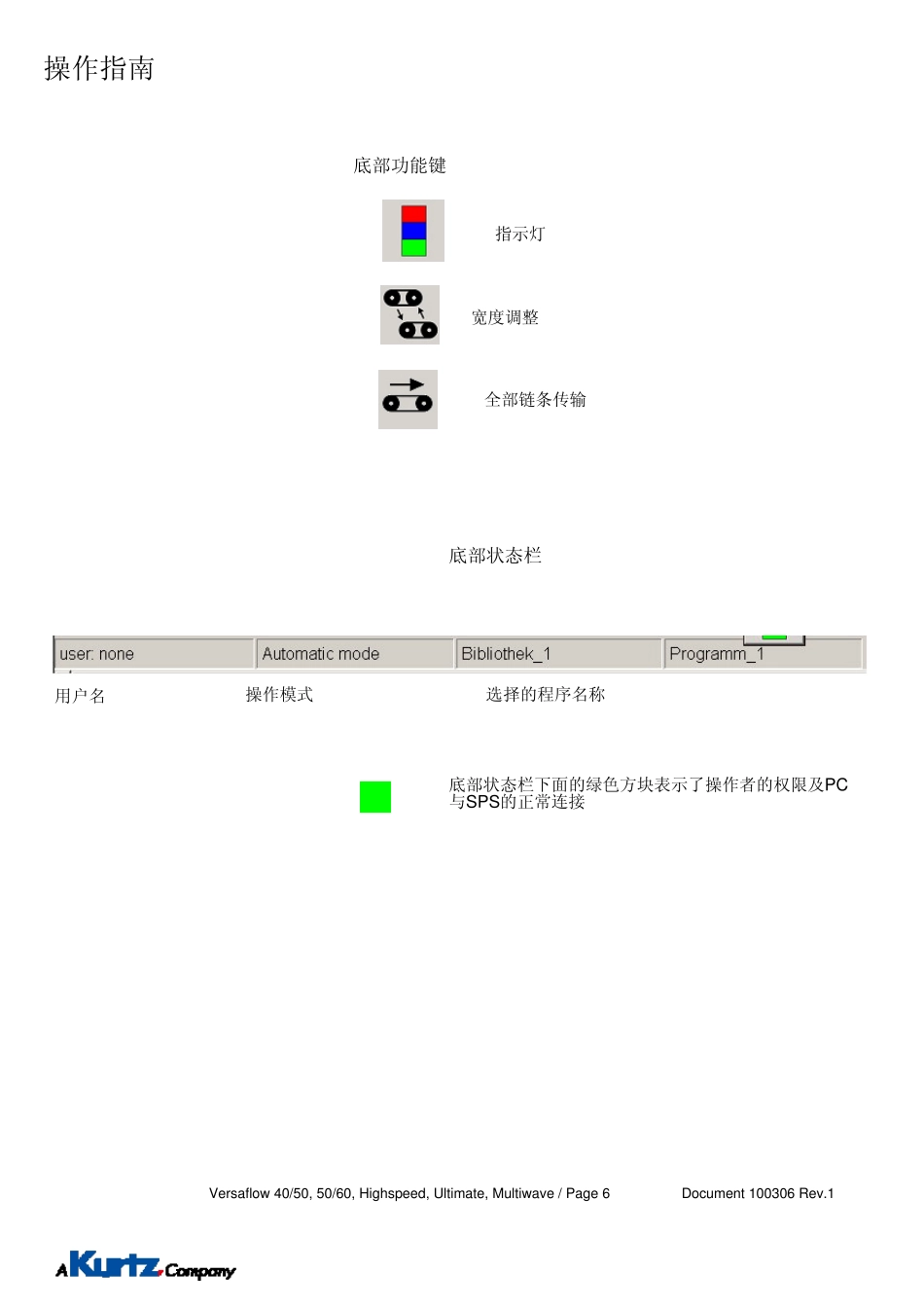 ERSA软件操作指南中文版_第3页