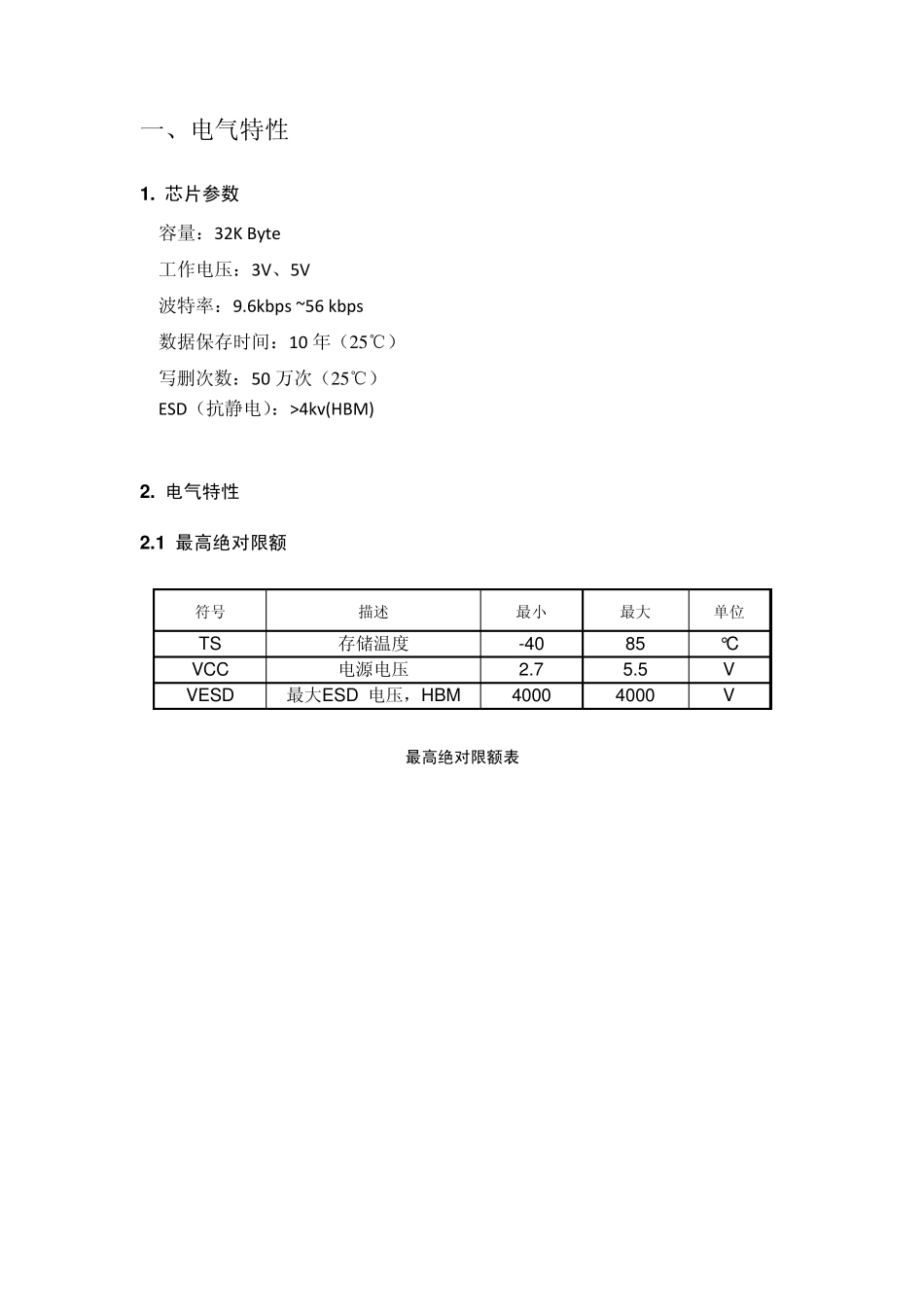 ESAM产品说明及应用操作指令流_第2页