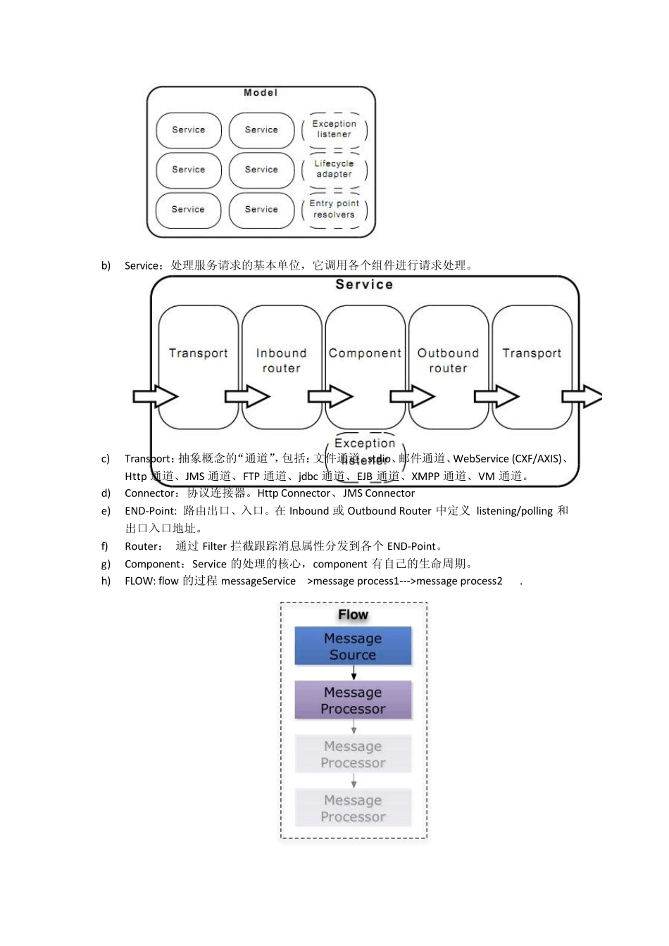 ESB及muleESB实践_第2页
