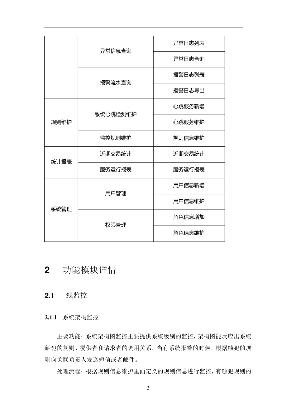 ESB服务监控平台_第2页