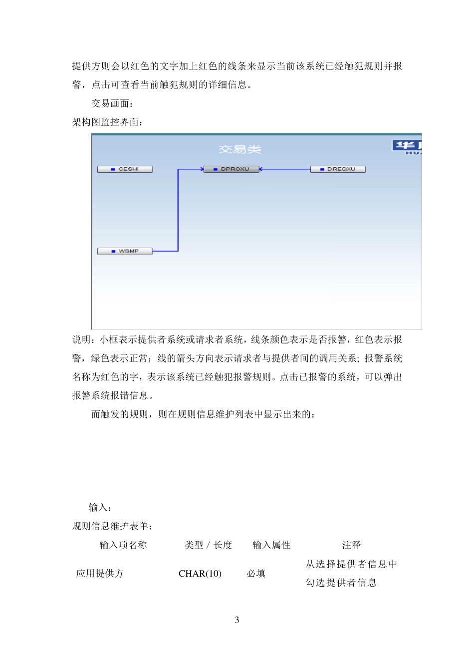 ESB服务监控平台_第3页