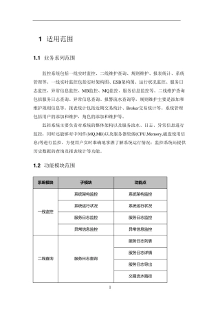 ESB服务监控平台