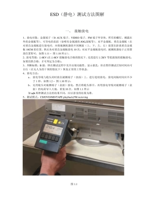 ESD(静电)测试方法图解