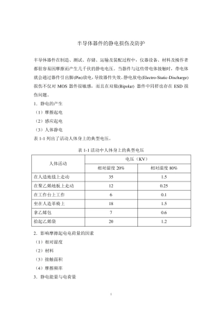 ESD中文简介