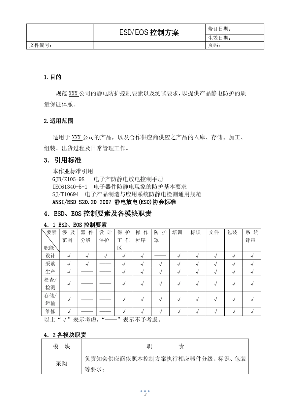 ESD控制方案_第3页