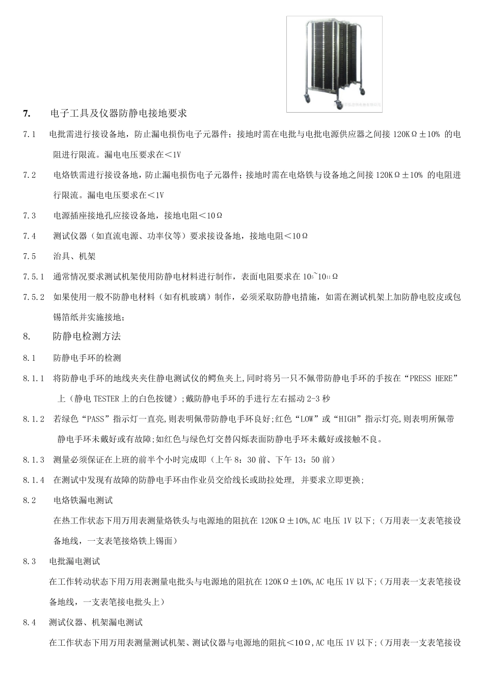 ESD静电防护管理规定_第3页