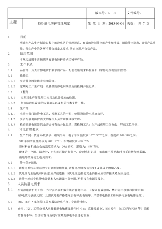 ESD静电防护管理规定