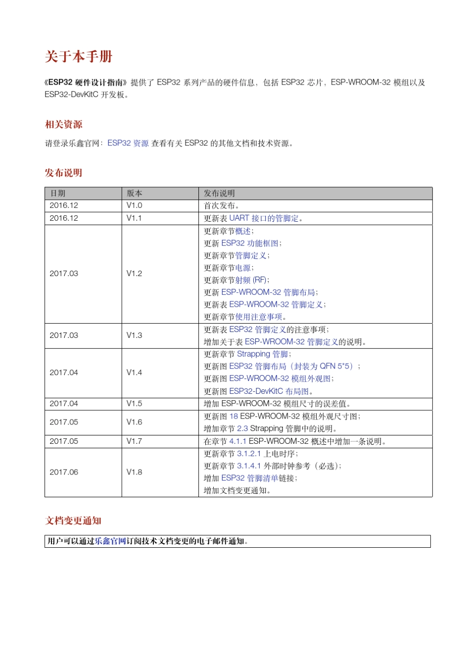 ESP32硬件设计指南_第2页