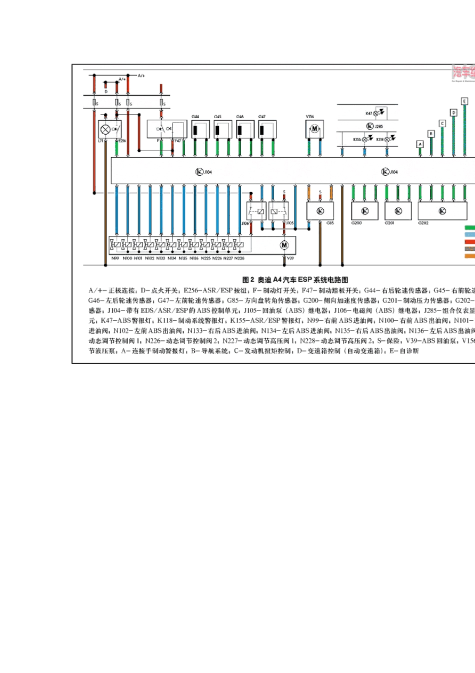 ESP电子稳定系统的结构及各部件的功用_第3页