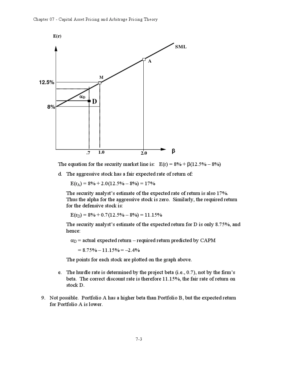 Essentials_Of_Investments_8th_Ed_Bodie_投资学精要(第八版)课后习题答案Chapter7_第3页