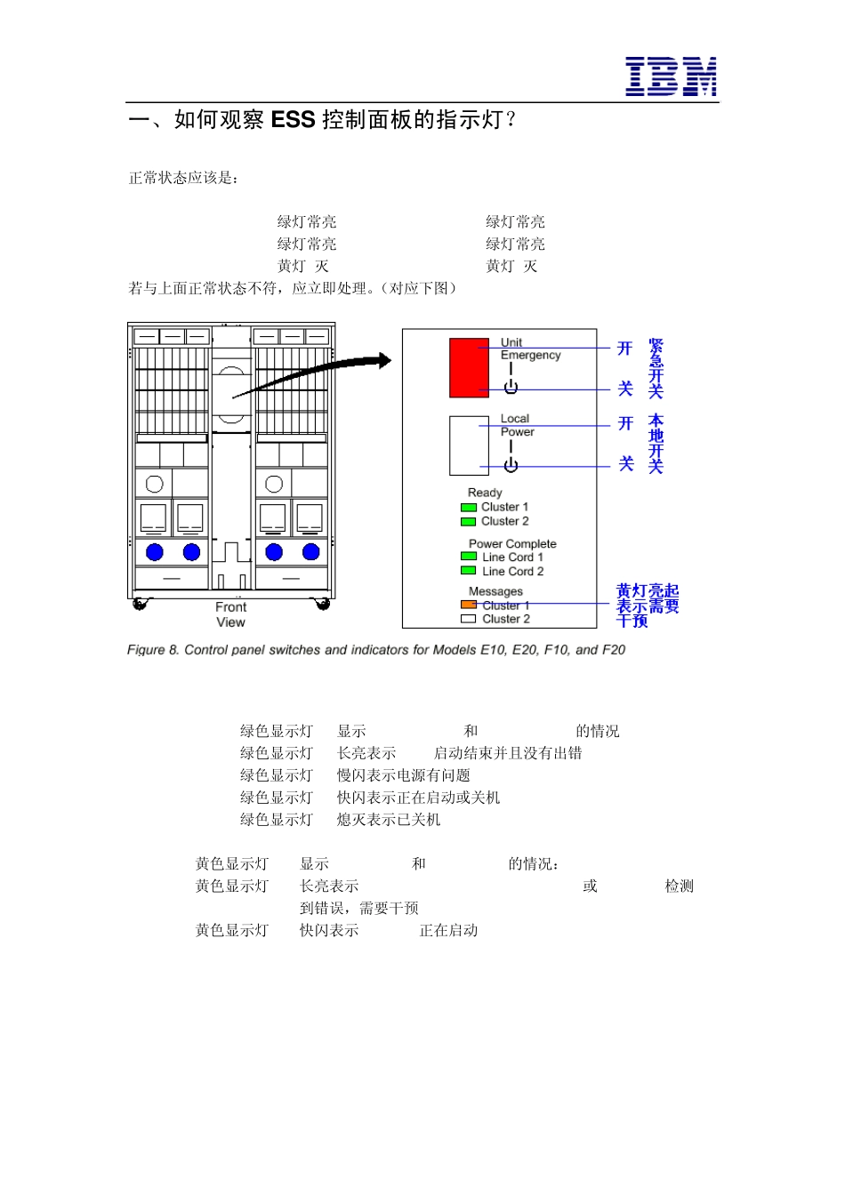 ESS快速维护手册_第3页