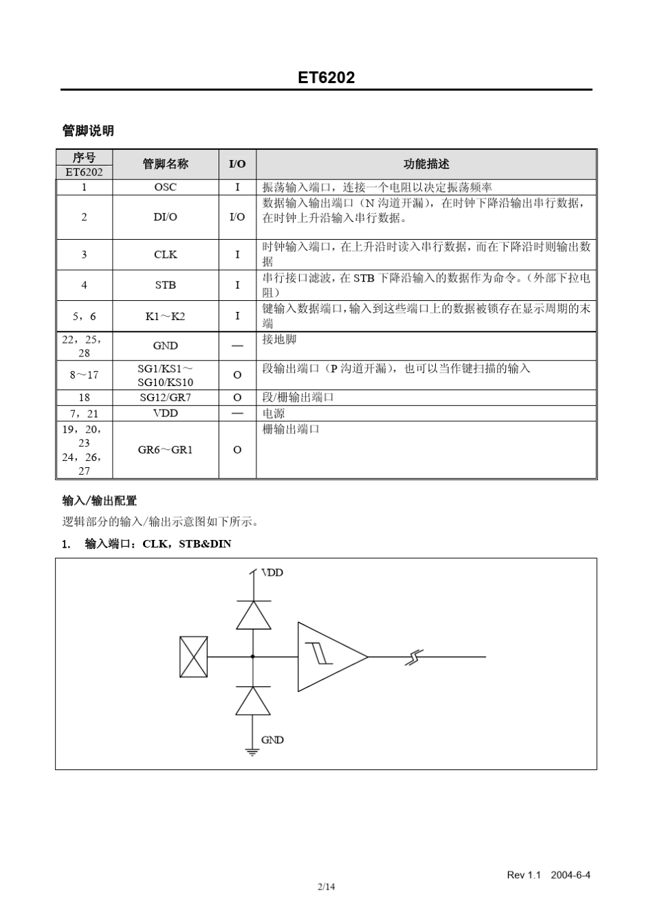 ET6202中文资料_第2页