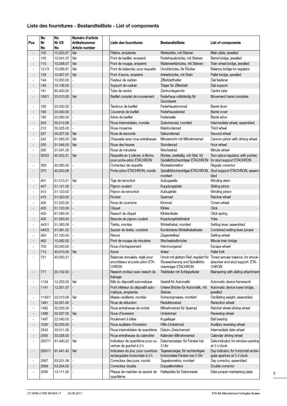 ETA28362机芯装配图(原厂)_第3页