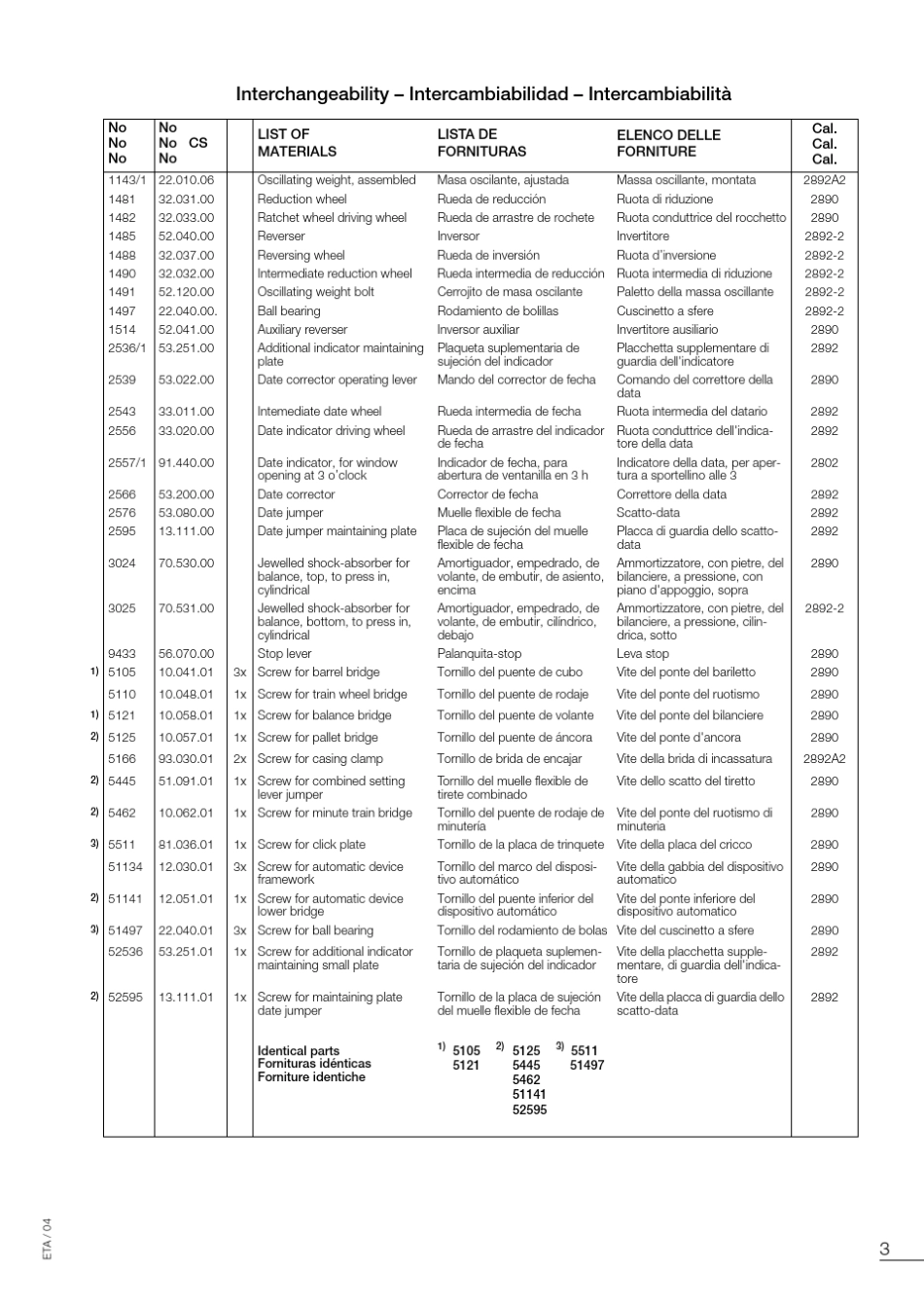 ETA2892A2机芯官方手册_第3页