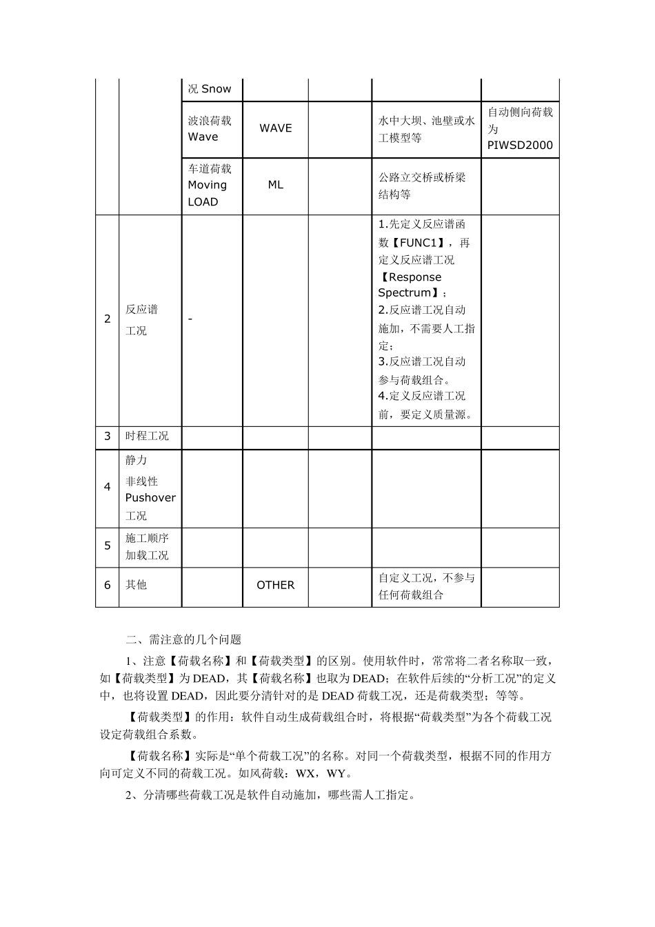 etabs使用经验_第3页
