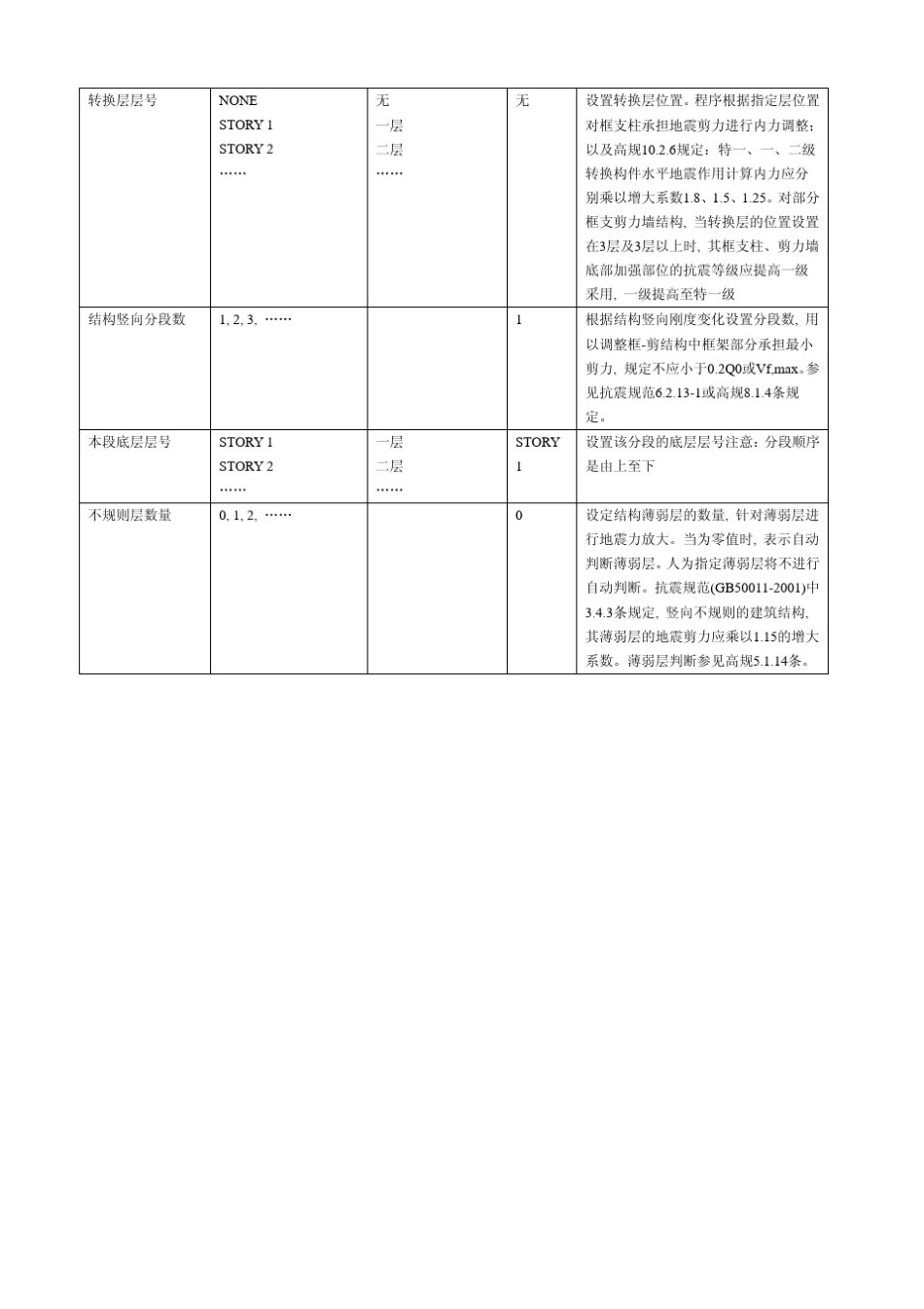 ETABS结构总体信息_第2页