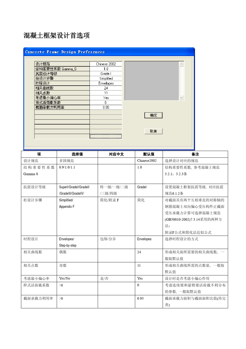 ETABS结构总体信息_第3页