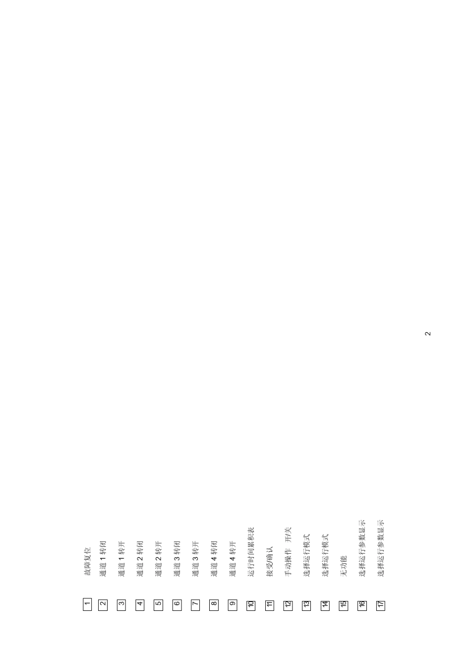 Etamatic中文说明书_第3页