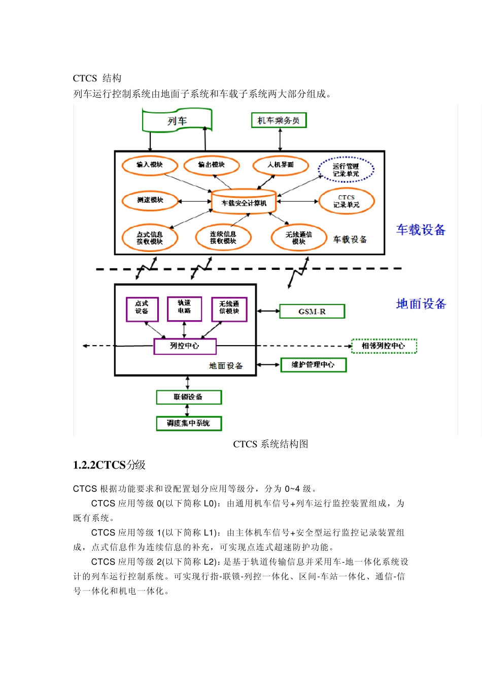ETCSCTCS简介12章_第3页