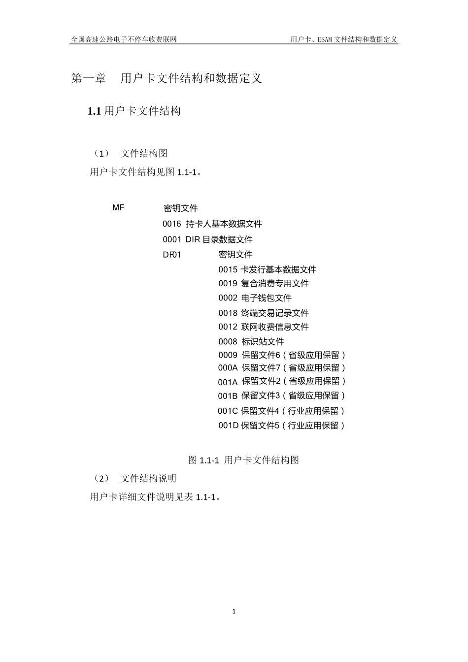 ETC用户卡数据规范_第3页