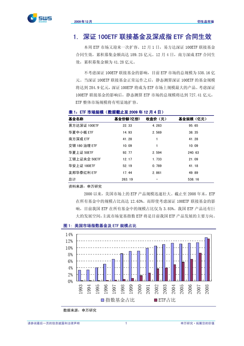 ETF套利策略方法_第2页