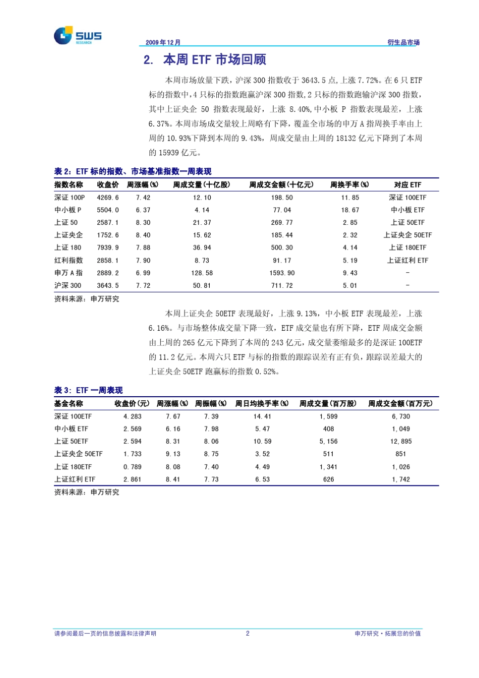 ETF套利策略方法_第3页