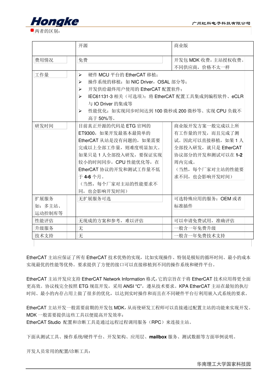 EtherCAT主站代码和方案含ZedBoard测试数据对比_第2页