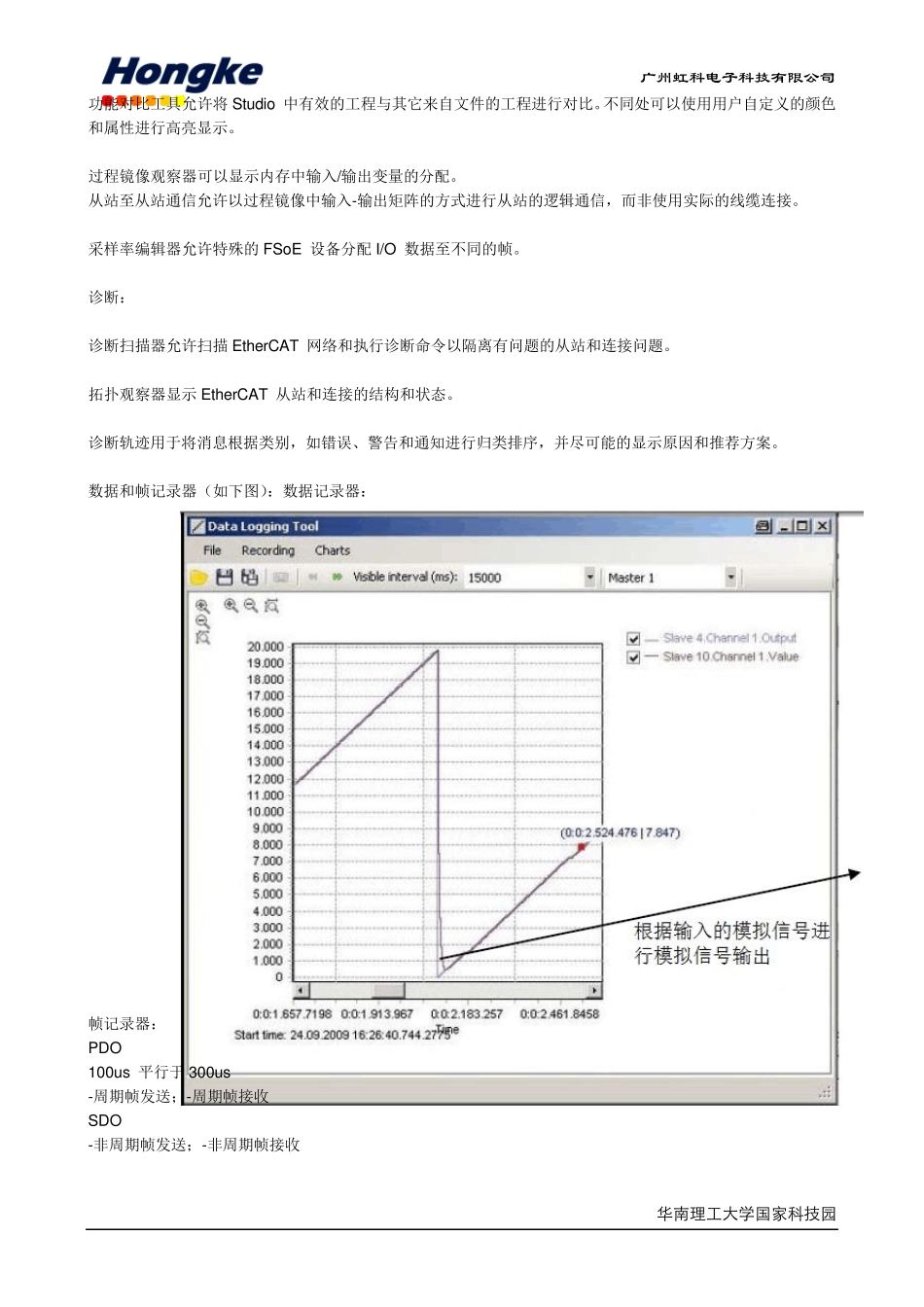 EtherCAT主站代码和方案含ZedBoard测试数据对比_第3页