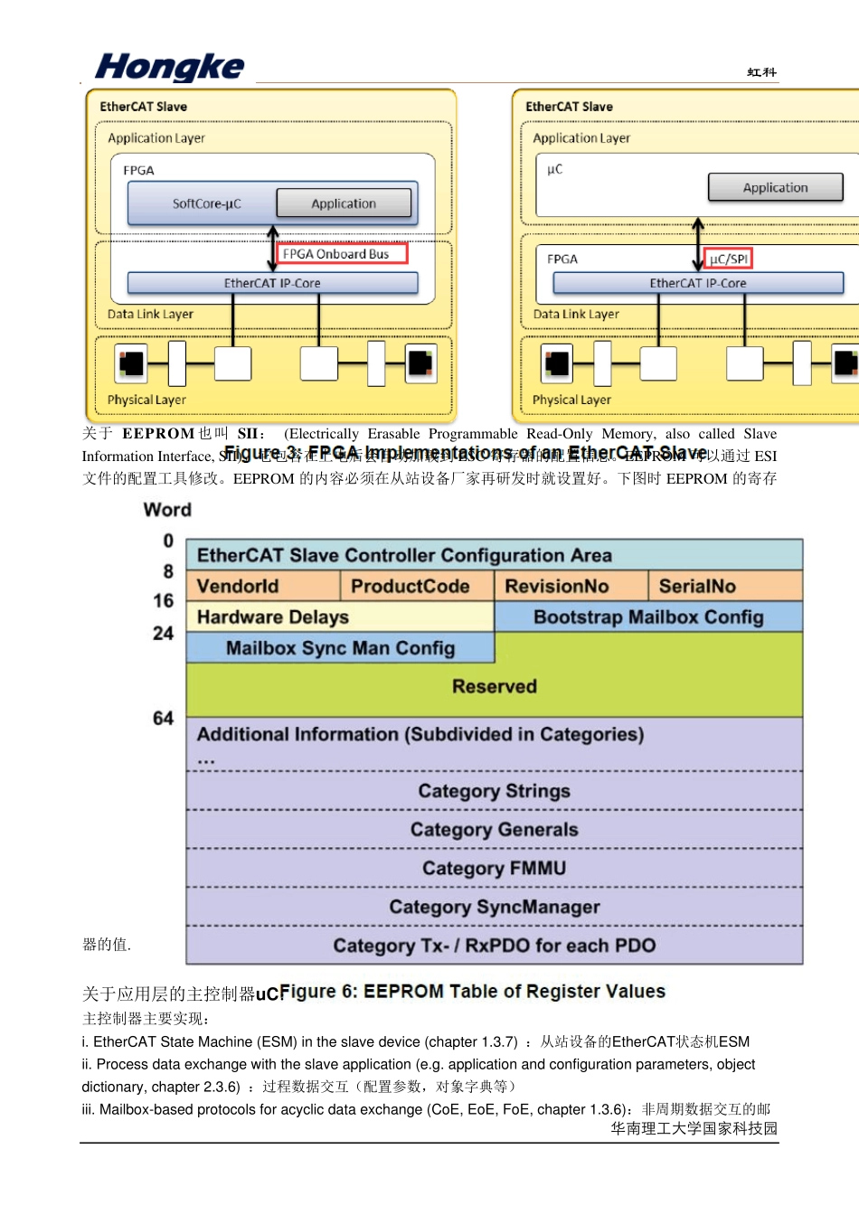 EtherCAT从站开发方案介绍含ET9300对比_第3页