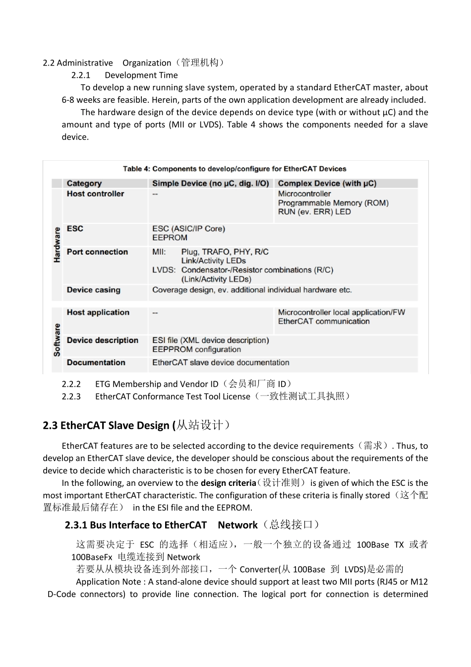 EtherCAT从站搭建指南(中英版)_第2页