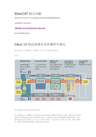 EtherCAT总线特点详解