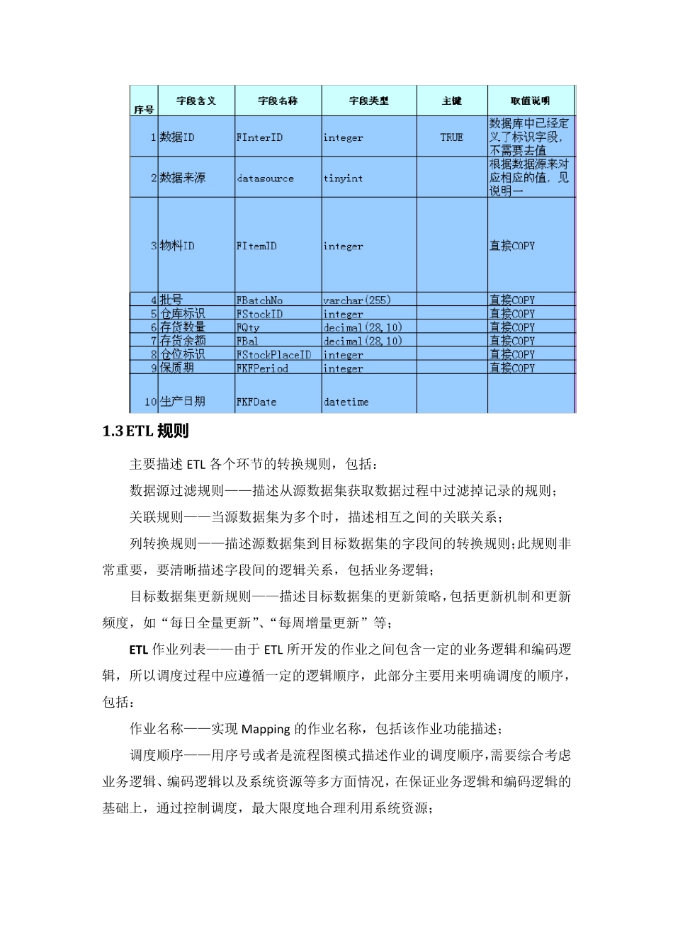 ETL技术规范(通用)_第3页