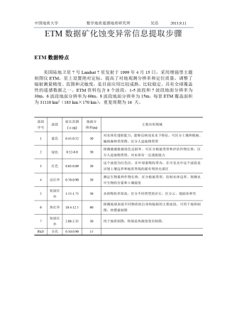 ETM数据矿化蚀变信息提取教程