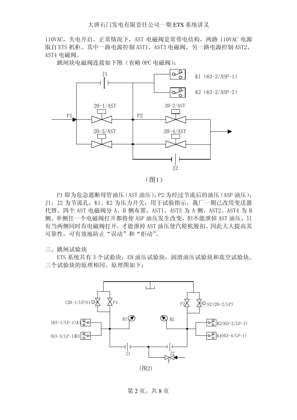 ETS系统讲义_第2页