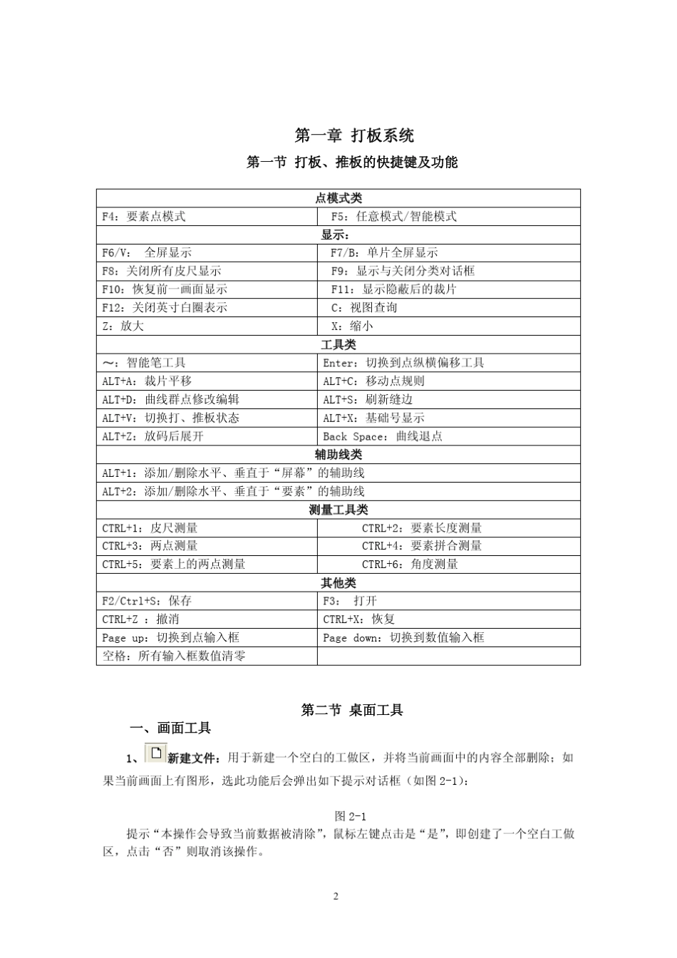 ET、服装CAD、内部、培训资料、Gerber、格柏_第2页
