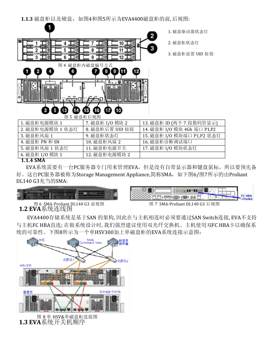 EVA4400安装手册_第2页