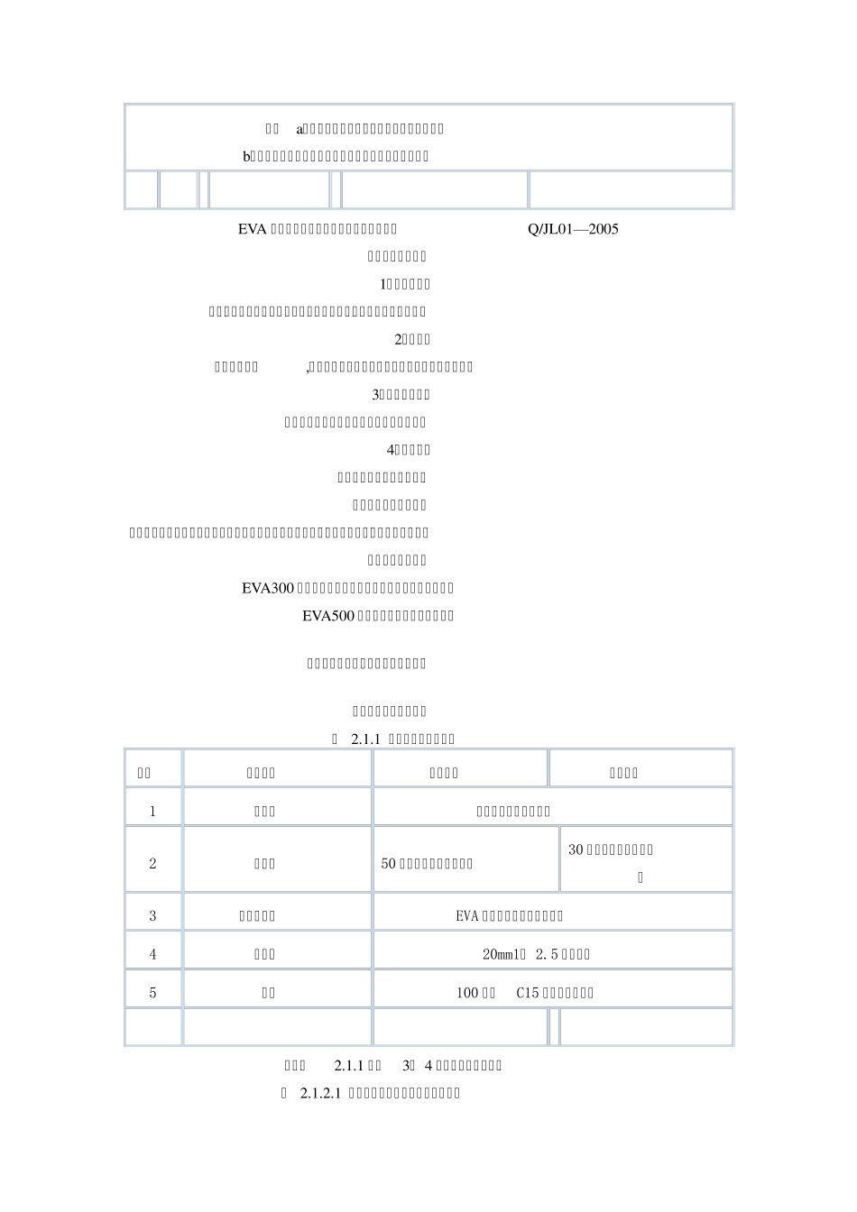 EVA高分子复合自粘防水卷材设计施工技术规范_第2页