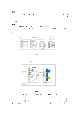EVB技术体系介绍